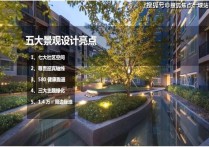 盘点：上海宝山【招商雍和府】——大家千万别踩坑了进来聊聊个人感受!