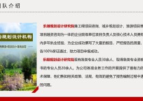 枣庄能做产业园区规划方案概规落地自成立以来