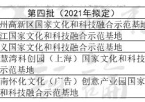 宝山“智慧湾科创园”入选第四批国家文化和科技融合示范基地！