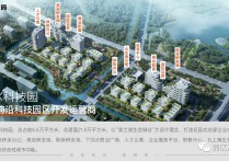 MAX科技园（上海•美兰湖）高层研发楼 企业高端独栋总部办公楼出售招商 780平起