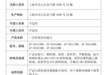 助力生物医药产业高质量发展！宝山这家企业的技术产品填补国际空白